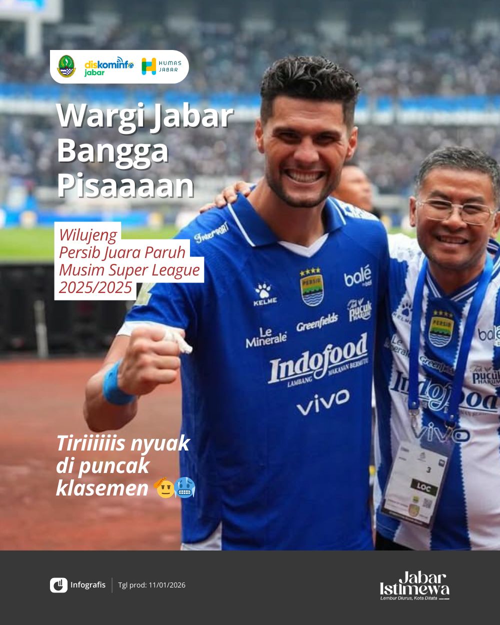 Seputar PERSIB