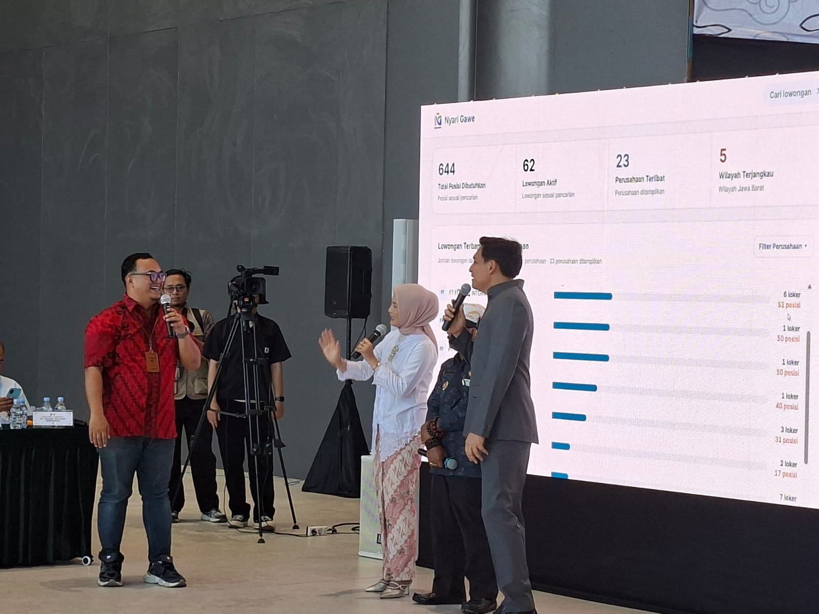 Industri di Indramayu Semakin Berkembang, Puluhan Lowongan Kerja Dibuka